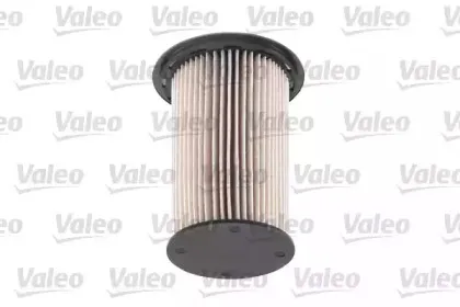 valeo-587925