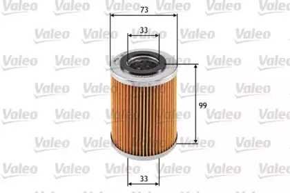 586572 VALEO