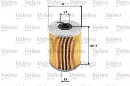 valeo-586574