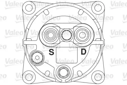 valeo-815906
