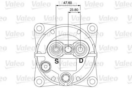 valeo-815911