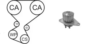 WPK-169201 AIRTEX Водяной насос + комплект зубчатого ремня