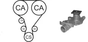 WPK-408401 AIRTEX Водяной насос + комплект зубчатого ремня