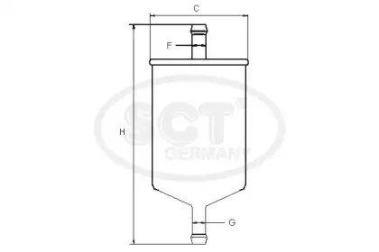 sctgermany-st3081