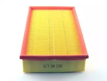 sctgermany-sb206