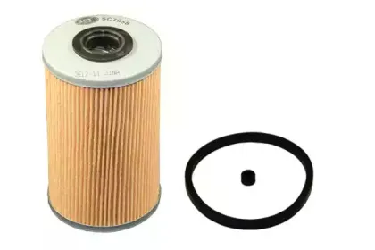 sctgermany-sc7058