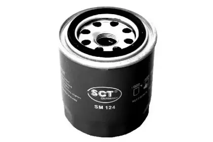 sctgermany-sm124