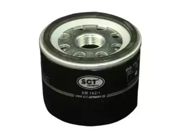 sctgermany-sm1421