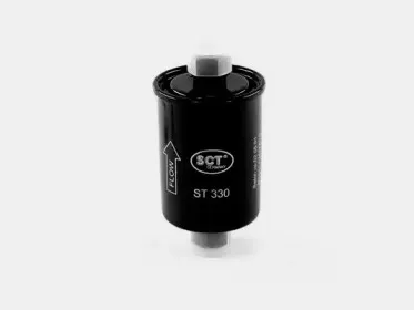 sctgermany-st330