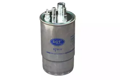 sctgermany-st6132