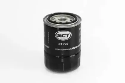 sctgermany-st720