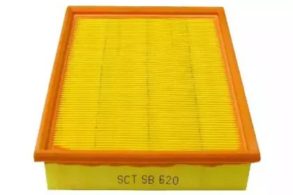 sctgermany-sb620