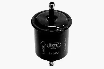 sctgermany-st3081