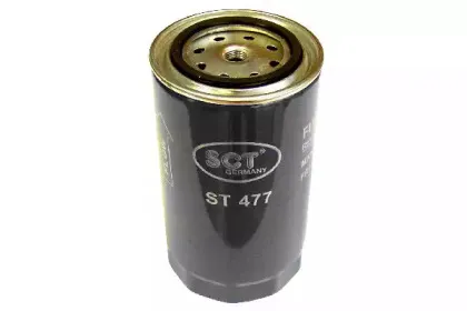sctgermany-st477