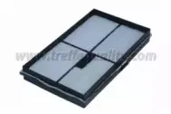 3fquality-1500