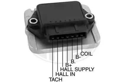 era-885060