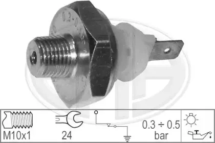 330368 ERA