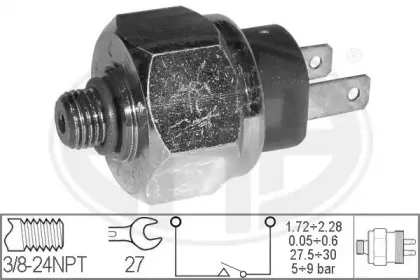 era-330421