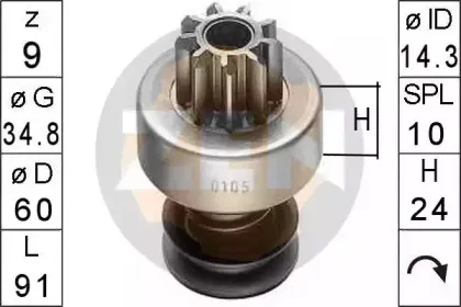 era-225049