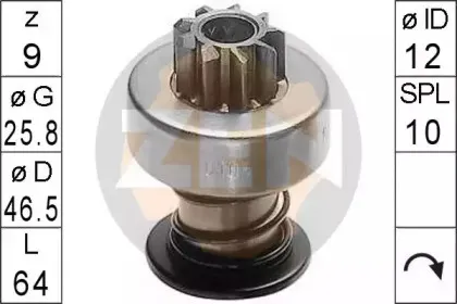 era-225050