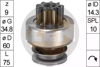 era-225122