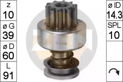 era-225170