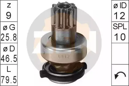 era-225250