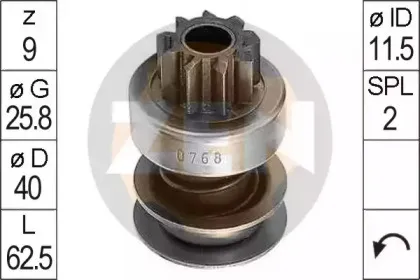 era-225325