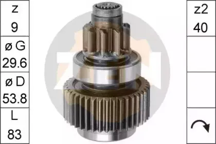 era-225360