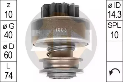 era-225468
