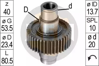 era-225575