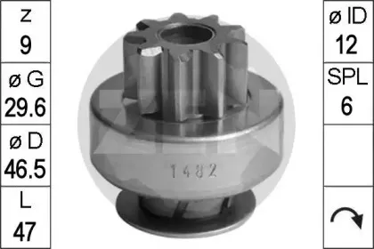 era-225634