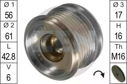 era-219015