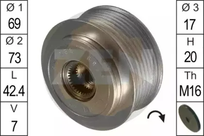 era-219060