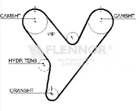 1004 FLENNOR Ремень ГРМ