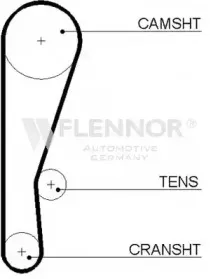 flennor-4008