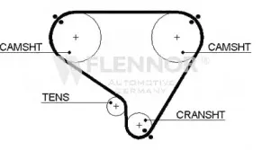 flennor-4035