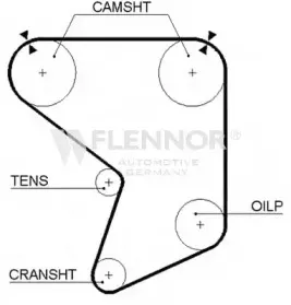 flennor-4055