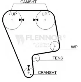 flennor-4069v