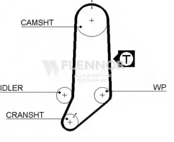 4071V FLENNOR Ремень ГРМ