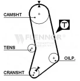 4098 FLENNOR Ремень ГРМ