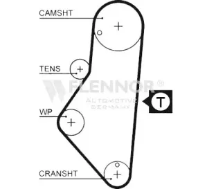 4104V FLENNOR Ремень ГРМ