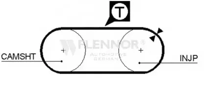 4135 FLENNOR Ремень ГРМ