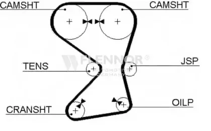 4144V FLENNOR Ремень ГРМ
