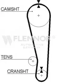 4157 FLENNOR