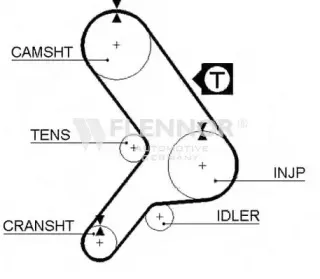 4170 FLENNOR Ремень ГРМ