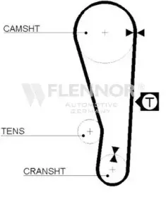 4172V FLENNOR Ремень ГРМ