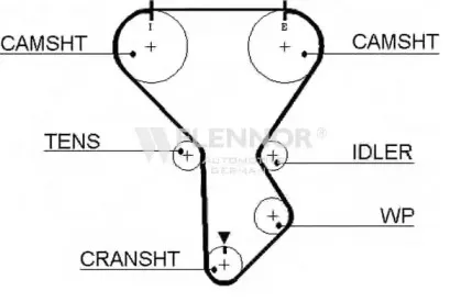 4176V FLENNOR Ремень ГРМ