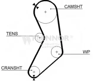 4177V FLENNOR Ремень ГРМ