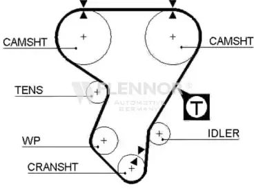 4194 FLENNOR Ремень ГРМ